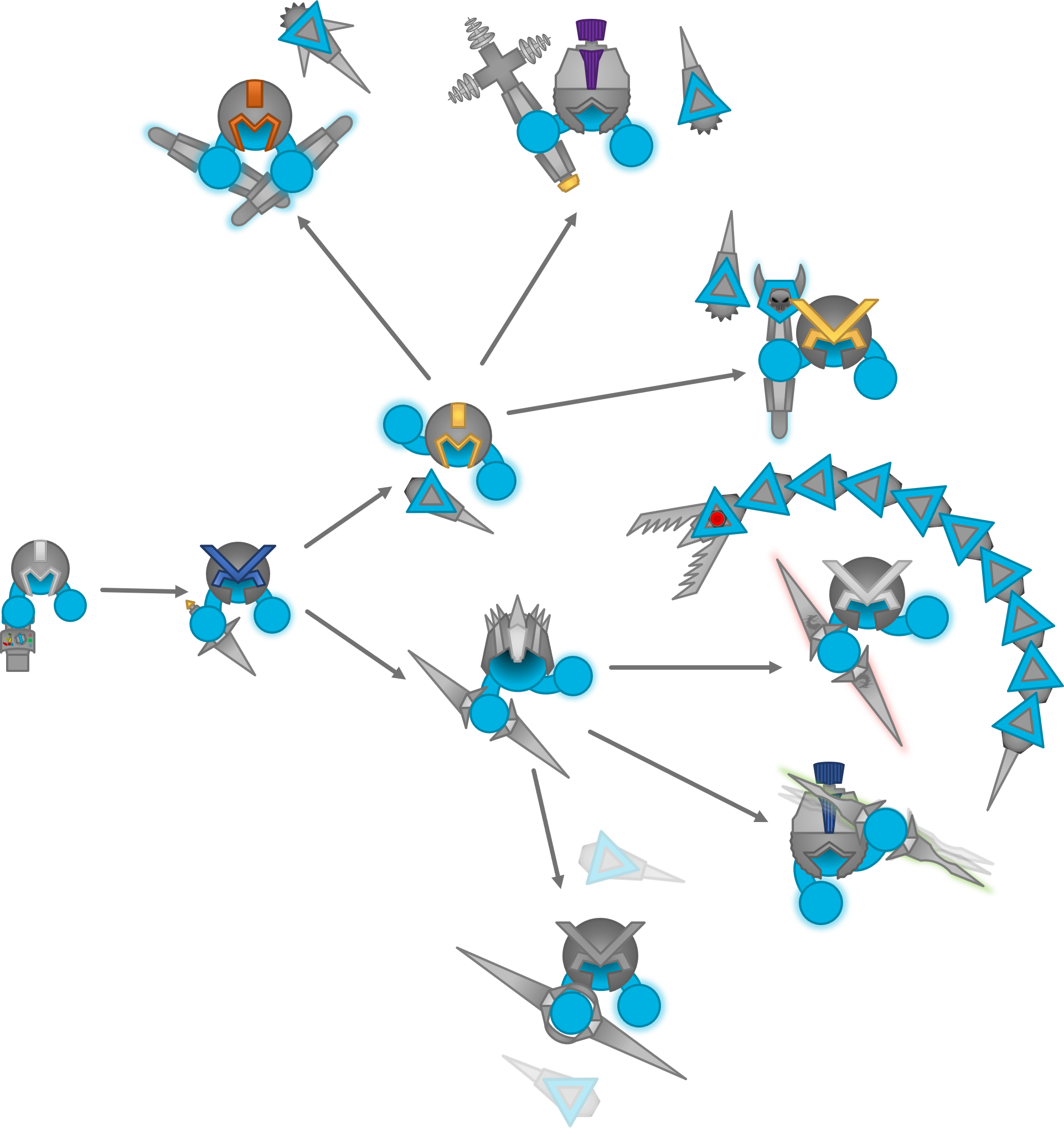 Tale of Diep:The Decimator, Diep.io Wiki, FANDOM powered by Wikia