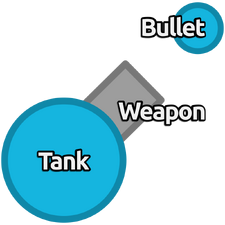 10 MORE Types Of Diep.io Players [Part 2] 