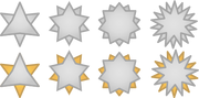 EToD Entity Classifications