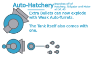 The Remaster of the Auto-Hatchery Concept.