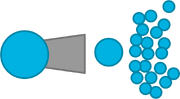 Grapeshot Split Sequence