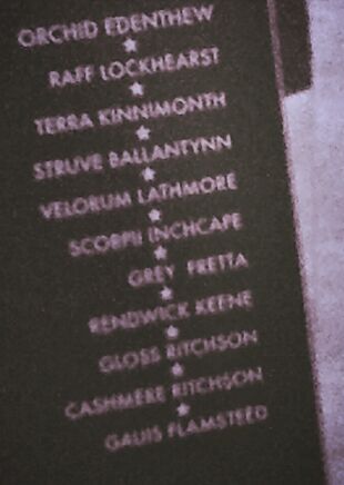 Distrikt 1 Die Tribute Von Panem Wiki Fandom