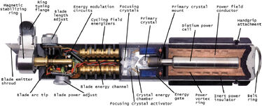 Insideofaslightsaber