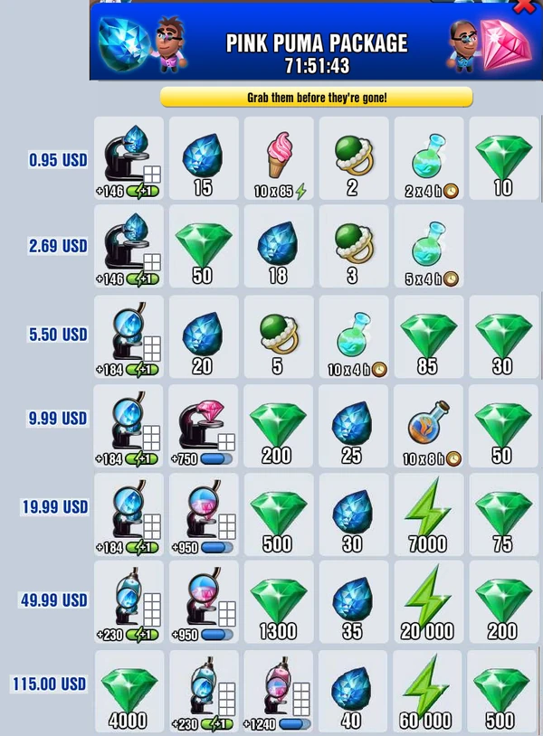 Pink Puma Package.png