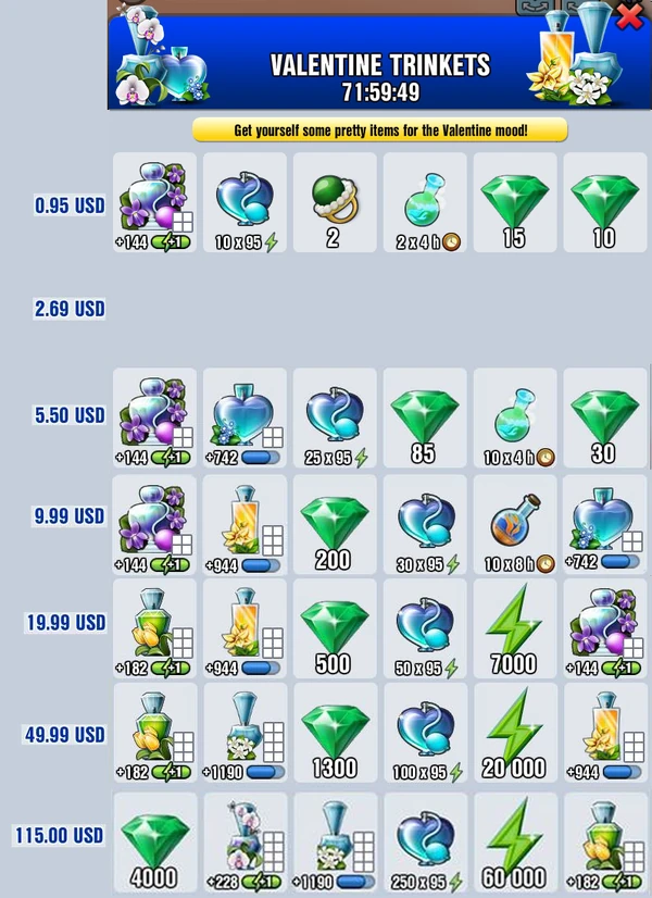 Valentine trinkets.png