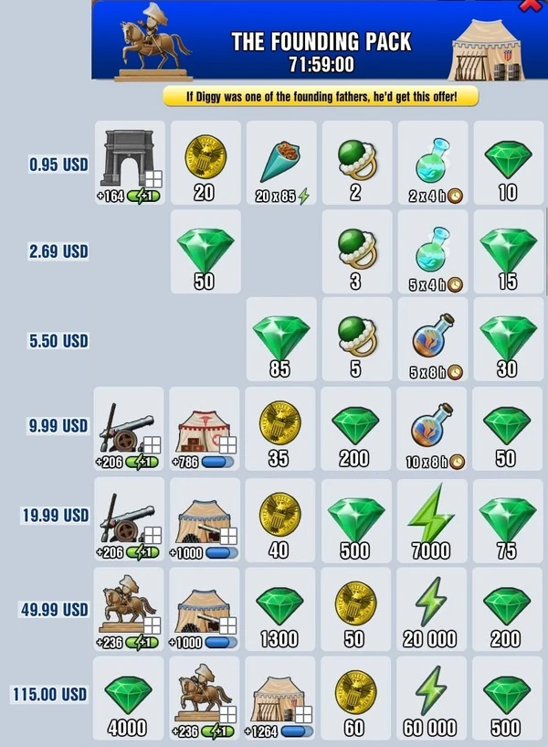 Founding Package.jpg