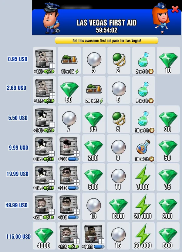 Las Vegas First Aid.png