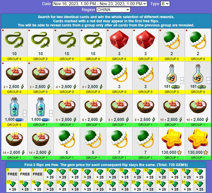 CH B find the pair5