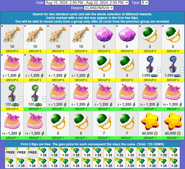 SC B find the pair8