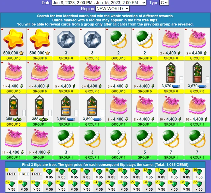 NW C find the pair4