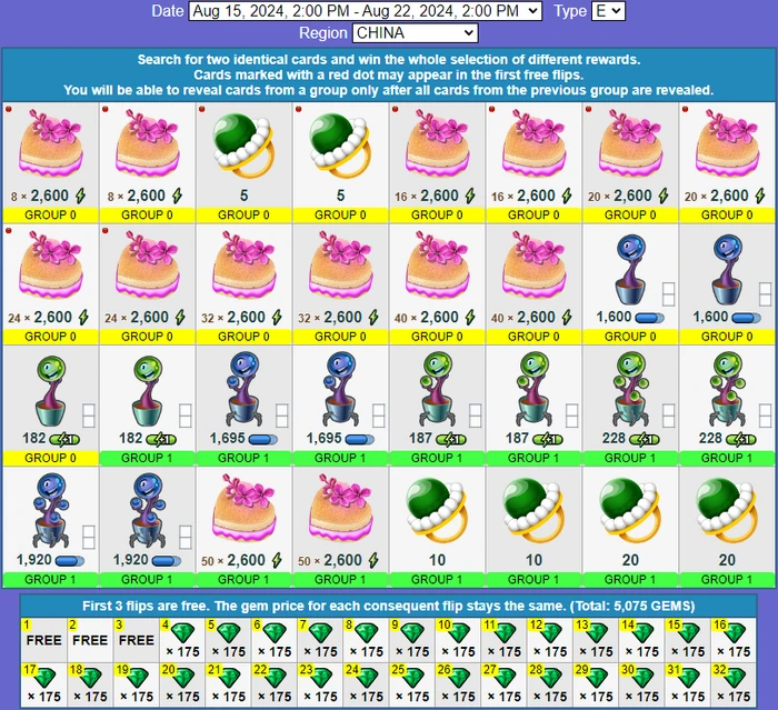 CH E find the pair8