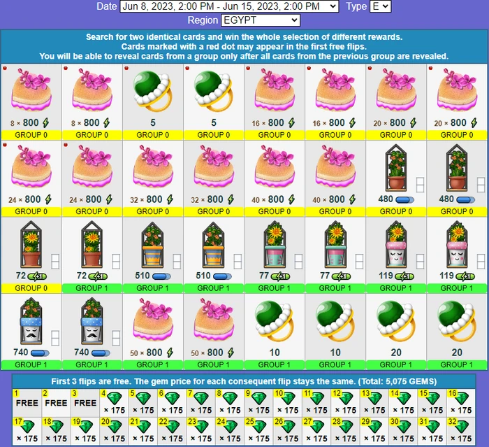 EG E find the pair4