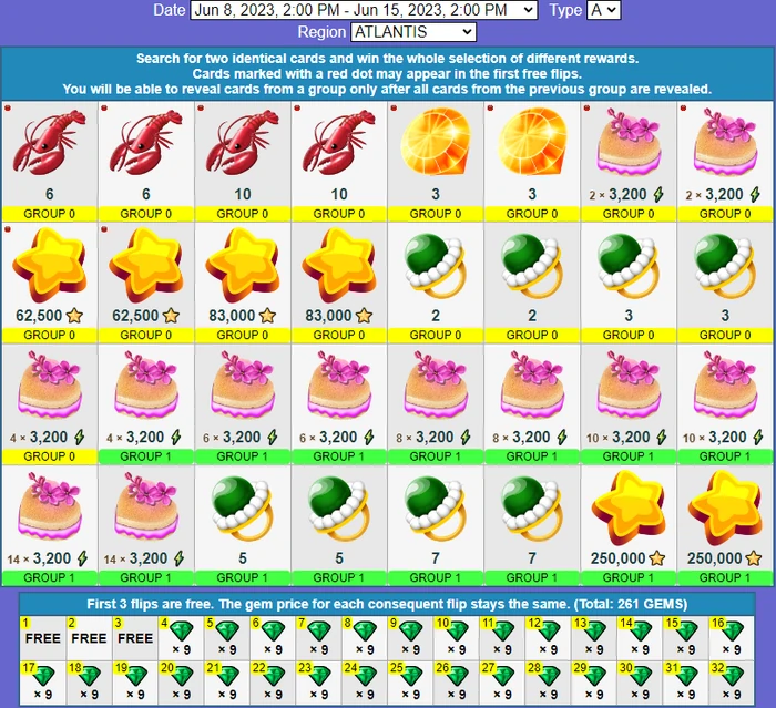 AT A find the pair4