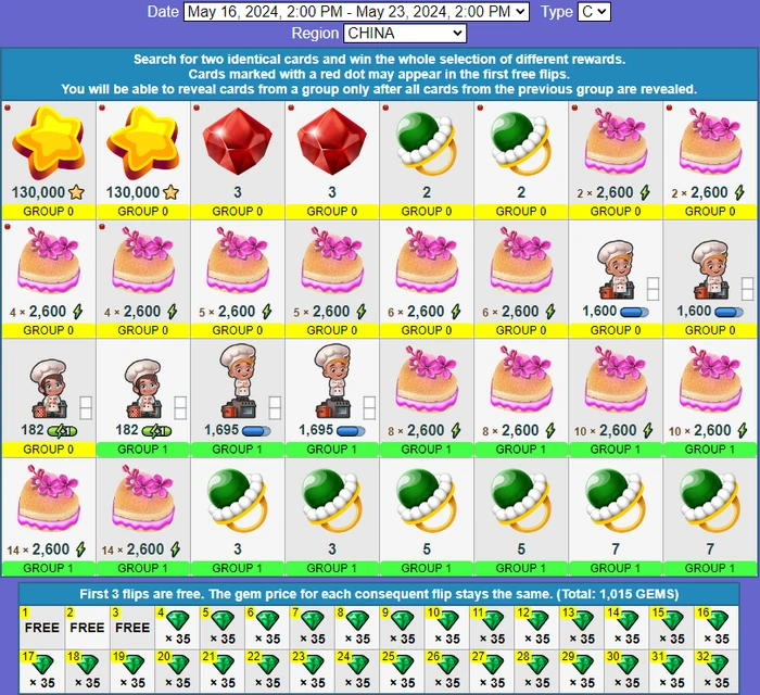 CH C find the pair7