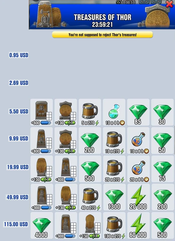 Treasures of Thor.png