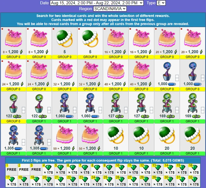 SC E find the pair8