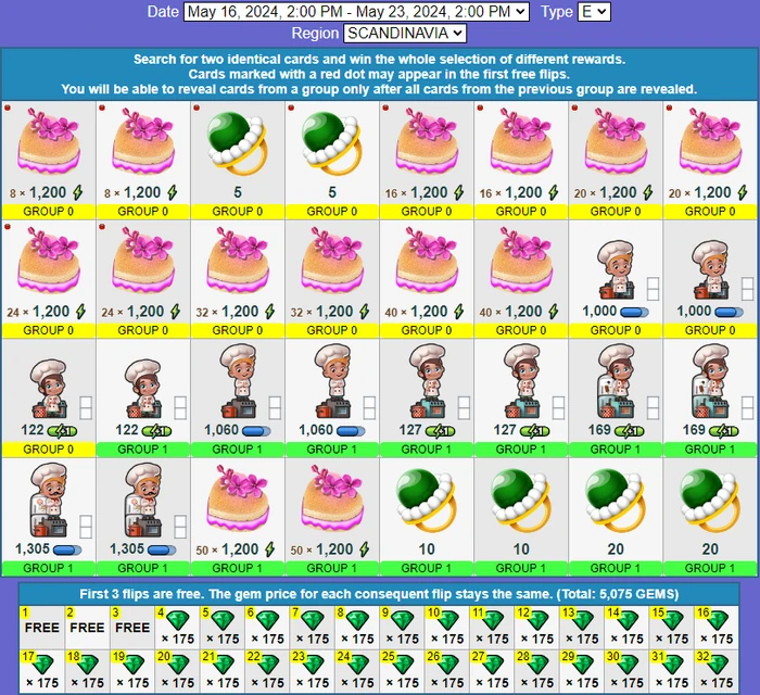 SC E find the pair7