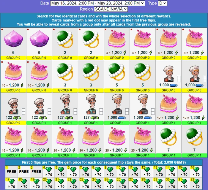 SC D find the pair7