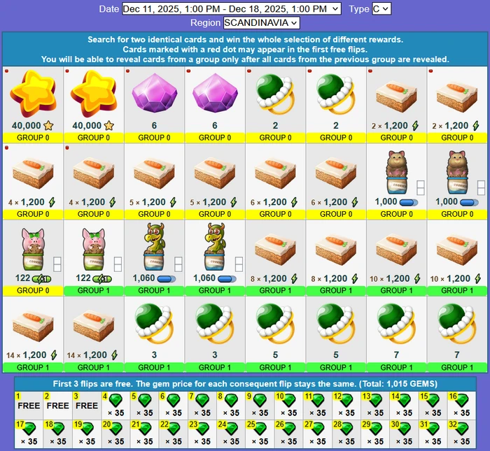 SC C FTP 14