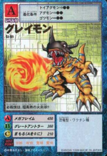 Greymon St-91 (DM)