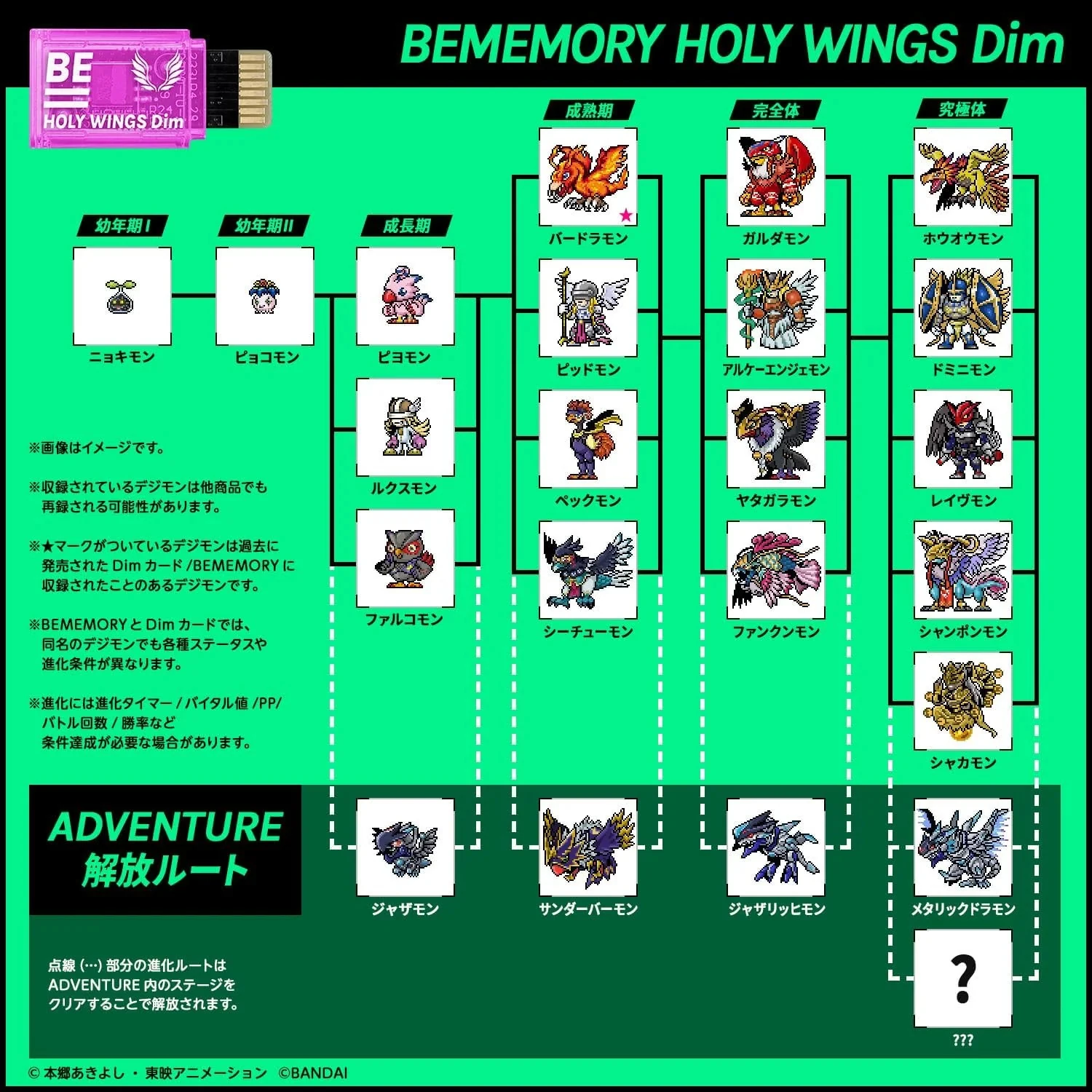 Holywings© ホーリーウィングス Holy Wings | DigimonWiki | Fandom