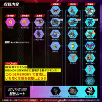Ryudamon Digivolution Tree (BEMemory)