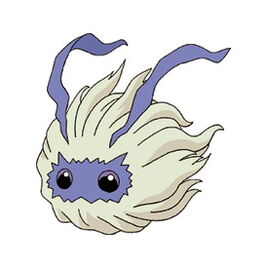 Yuramon