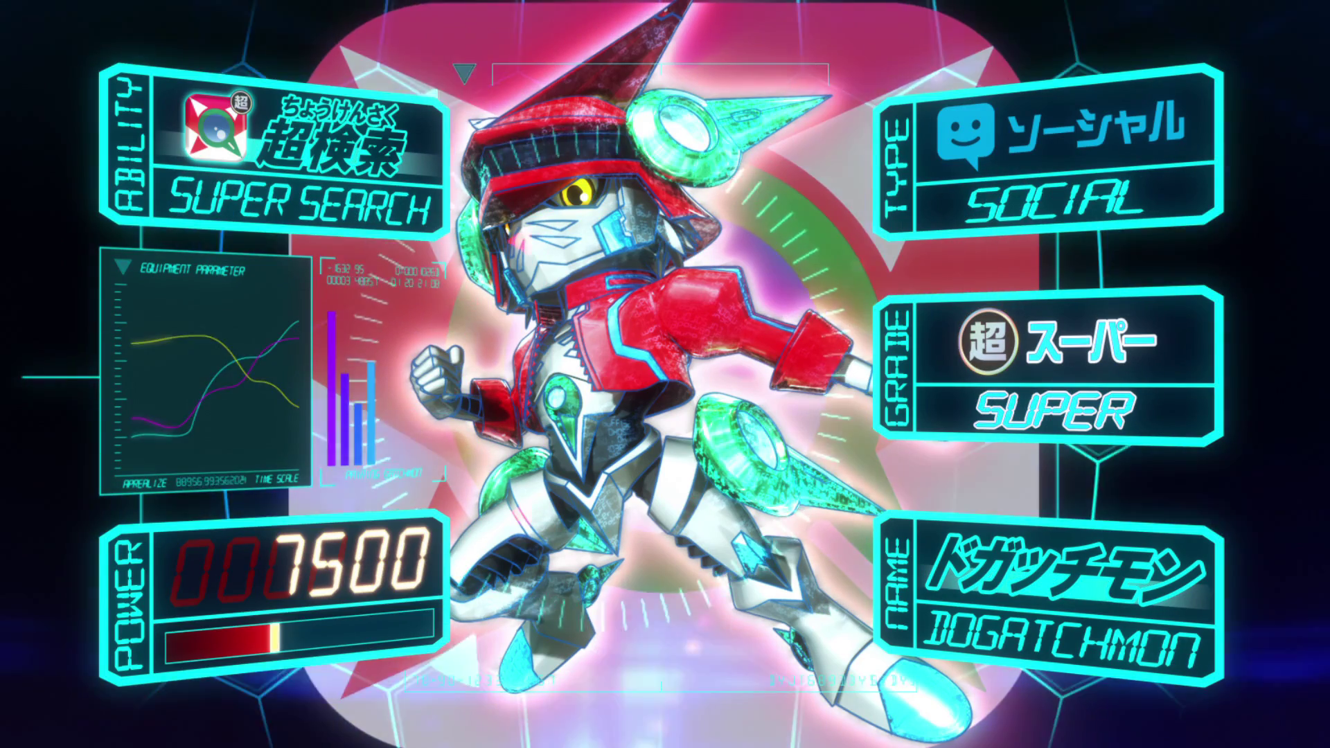 Digimon Tweets on X: The Seven Code Appmon!! Mailmon, social, code 1: M  Roperumon, game, code 2: I Gomimon, toll, code 3: N Tellermon,  entertainment, code 4: E Copipemon, system, code 5