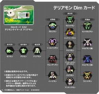 Terriermon Digivolution Tree