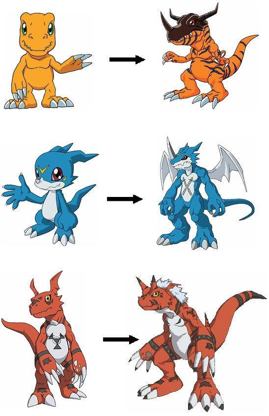 Evolution - Wikimon - The #1 Digimon wiki