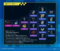 Lobomon Digivolution Tree