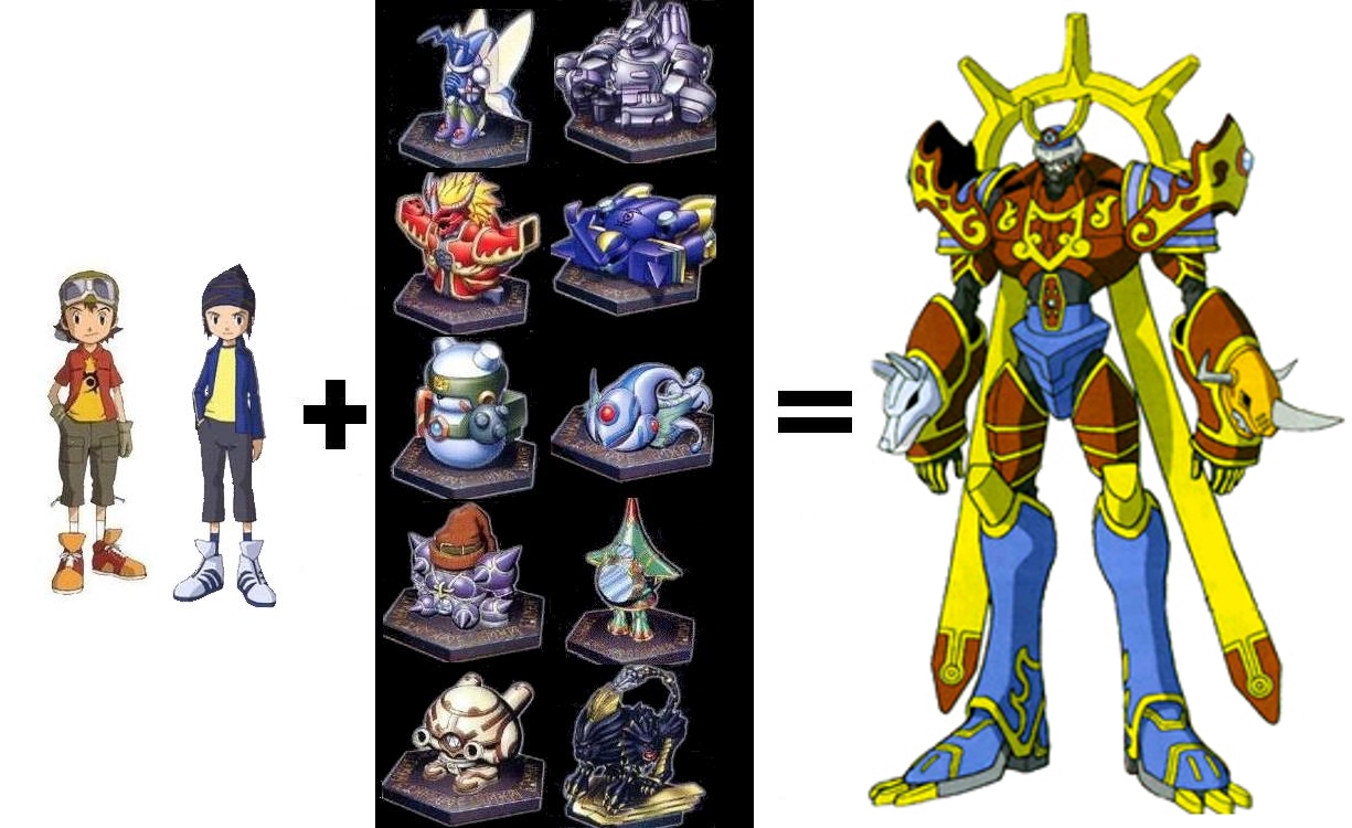 Evolution - Wikimon - The #1 Digimon wiki