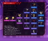 Lowemon Digivolution Tree