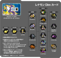 Renamon Digivolution Tree