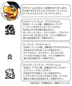 List Of Agumon Expert S Digital Monster Ver th Strategy Information Chapters Digimonwiki Fandom