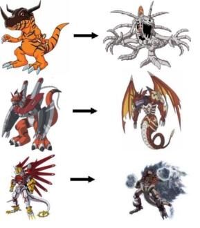 Gev'S on X: Linha evolutiva de anjos digimon. Evolution line of