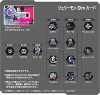 Jellymon Digivolution Tree