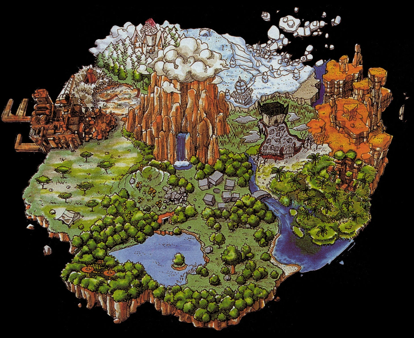 [Image: FileIsland.png]