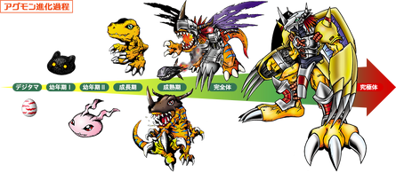 Digimon Adv Tri: Digimon Adventure 4 não é uma possibilidade descartada!!