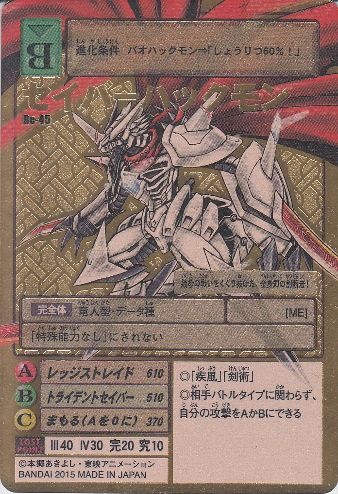 Digimon Adventure 15th Anniversary Set | Digimon Wiki | Fandom