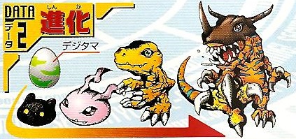 Principais estágios evolutivos do Agumon, um dos Digimon mais famosos.