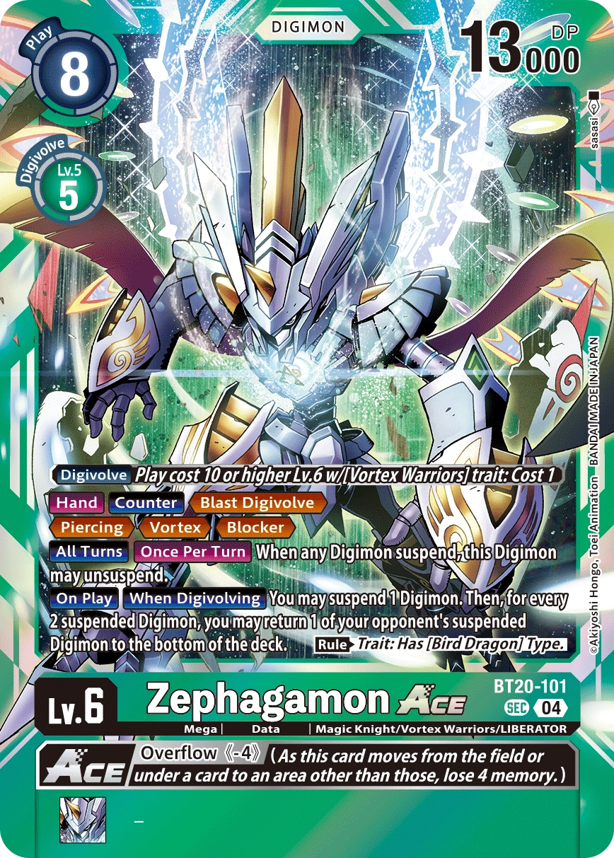 Zephagamon ACE