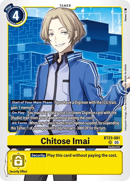 Chitose Imai