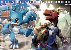 ST-8: Starter Deck UlforceVeedramon | DigimonCardGame Wiki | Fandom ST-8: Starter Deck UlforceVeedramon | DigimonCardGame Wiki | Fandom