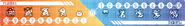 Memory Gauge