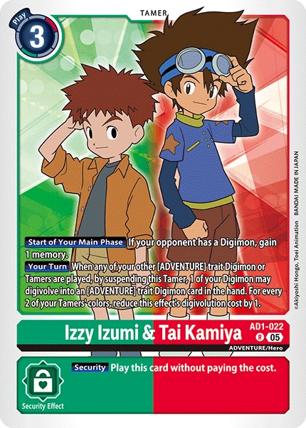 Izzy Izumi & Tai Kamiya