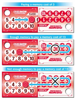 General Rules | DigimonCardGame Wiki | Fandom