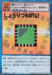 St-60: Współczynnik wygranej 60%!