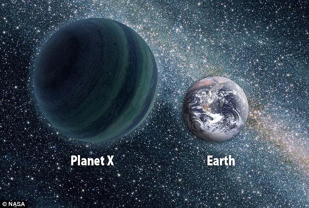 Planet X | Cubevice Wiki | Fandom