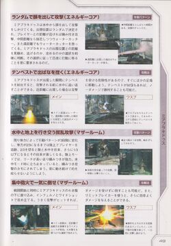 Miaplacidus Dino Crisis Wiki Fandom Miaplacidus Dino Crisis Wiki Fandom